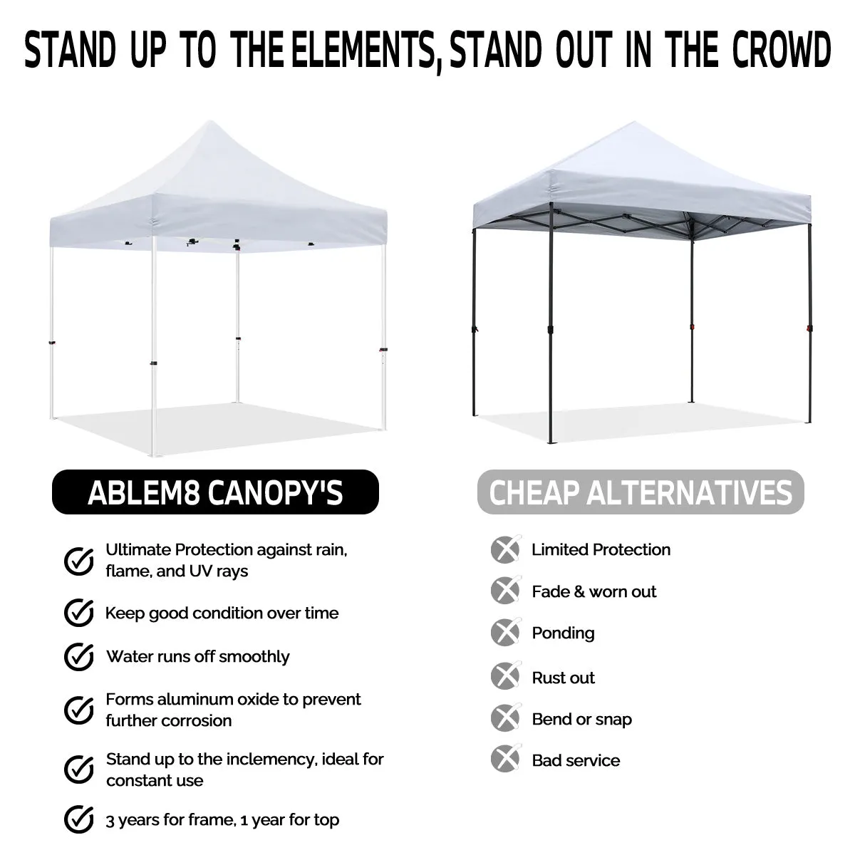 ABLEM8CANOPY 10x10 Pop Up White Canopy Tents