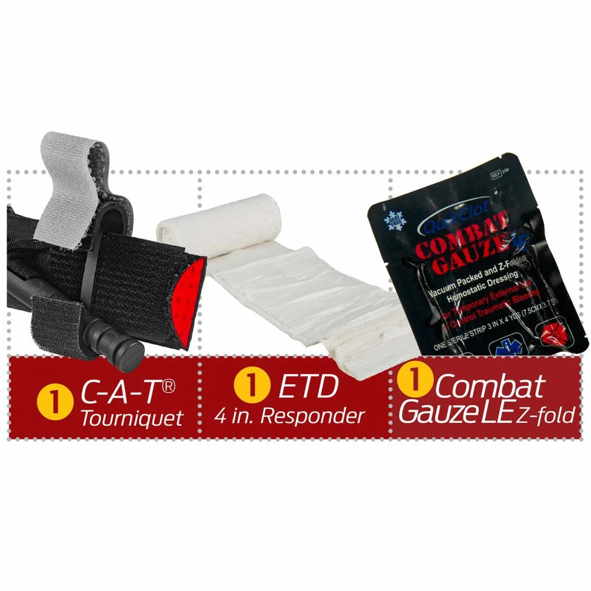 Compact Officer Response Emergency Kit (CORE)