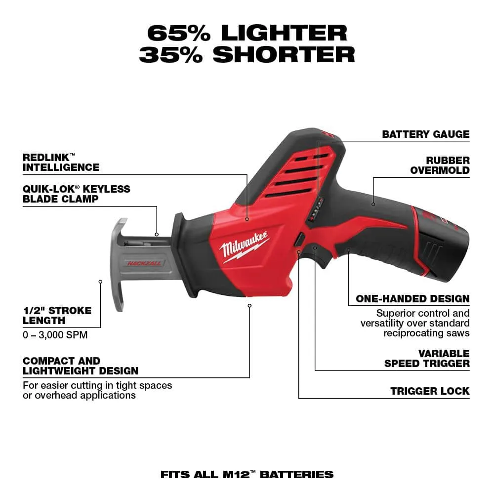 Milwaukee 2497-24B M12 4-Tool Combo Kit